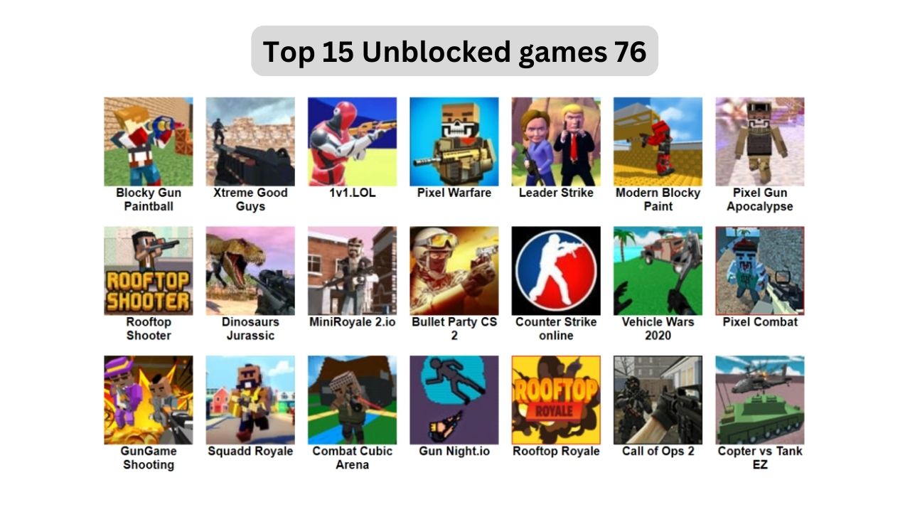 Top 15 Unblocked games 76 - AndroidFit